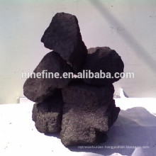 metallurgical coke specification for exports on qingdao port